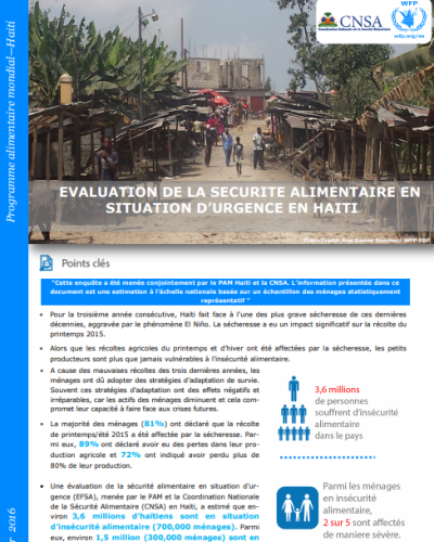 Evaluation situation alimentaire