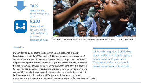 Factsheet Cholera Octobre 2018